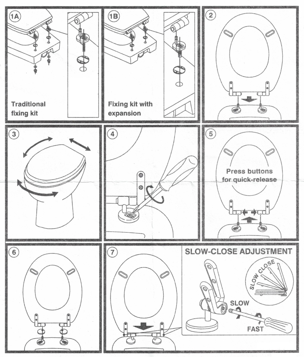 ornament koepel zoogdier installeren softclose zitting - Wat mag er in een toilet !! - Broyeur inst.  info